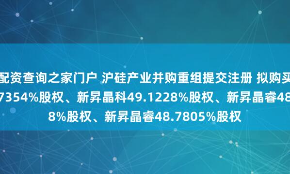 配资查询之家门户 沪硅产业并购重组提交注册 拟购买新昇晶投46.7354%股权、新昇晶科49.1228%股权、新昇晶睿48.7805%股权